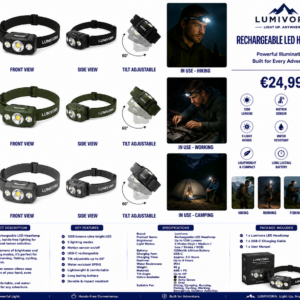 Trailora Rechargeable LED Headlamp