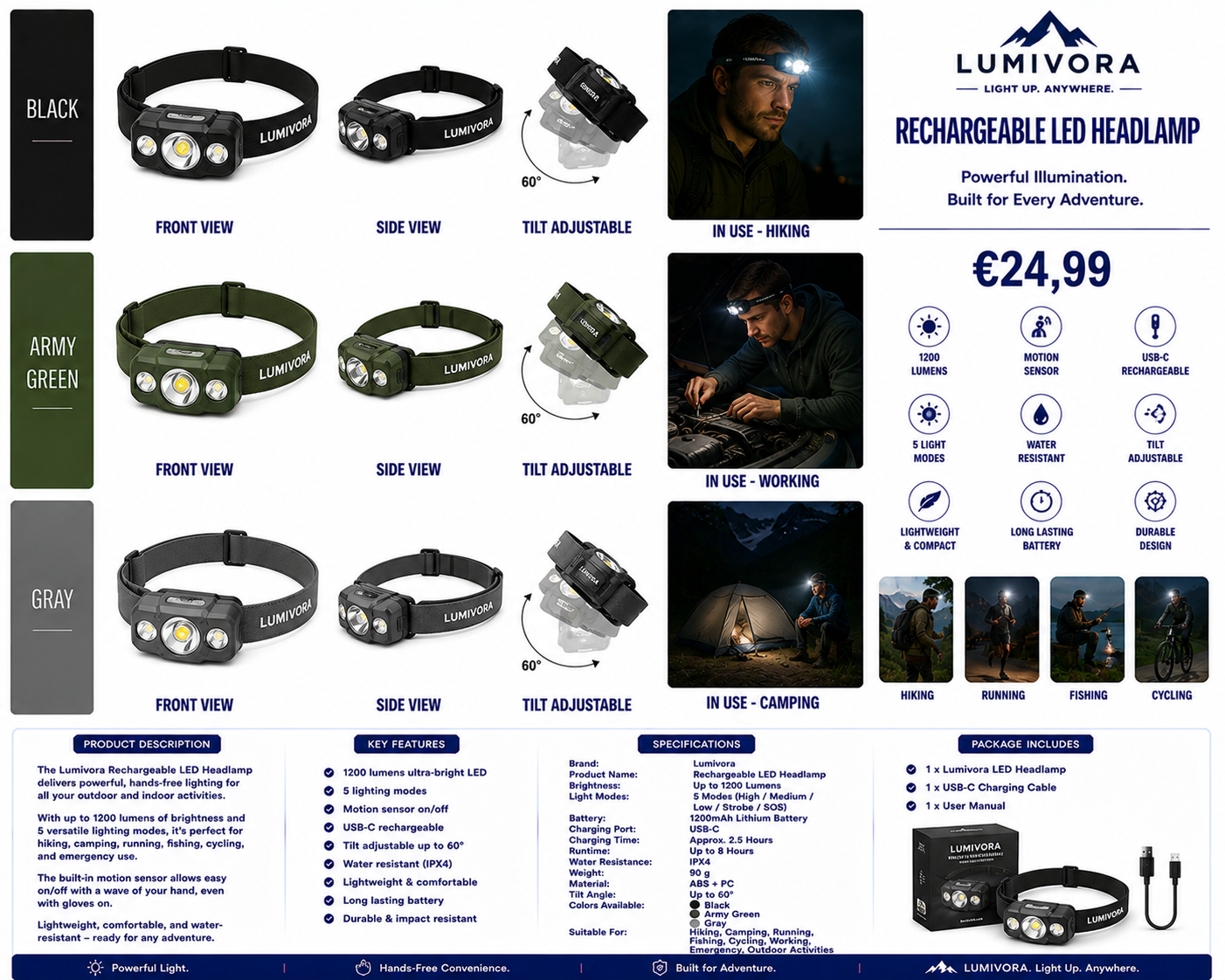 Trailora Rechargeable LED Headlamp